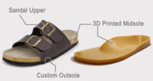 Custom Orthotics Sandal